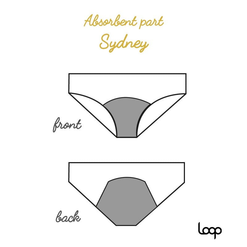 Sport Period Panties - Sydney